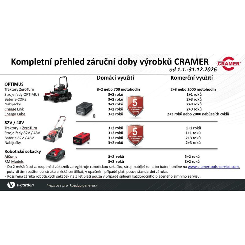 CRAMER 82LM51SX