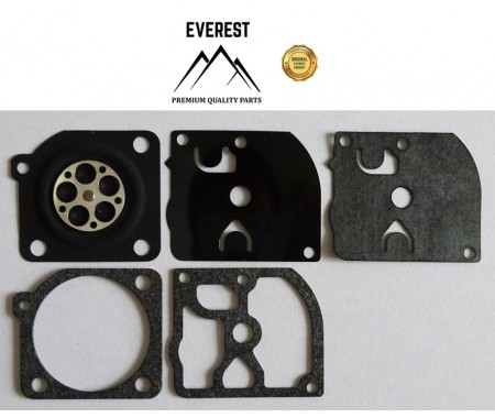 SÚPRAVA MEMBRÁN ZAMA GND-35