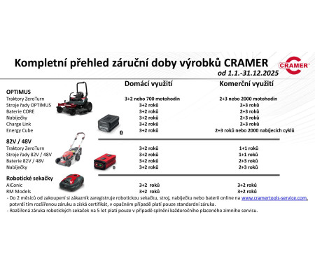 CRAMER CROSSOVER ZRT 82ZT107