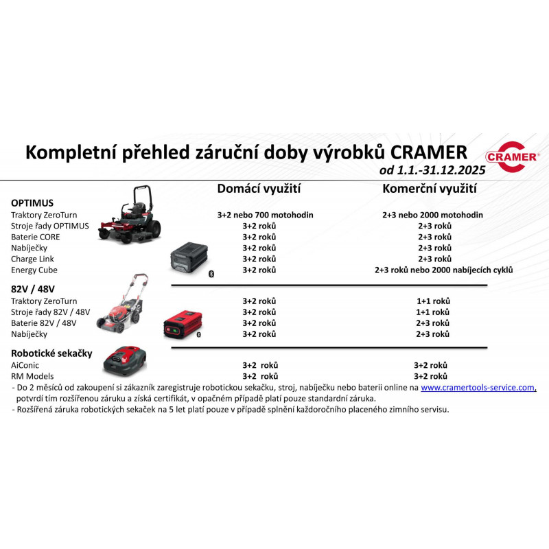 CRAMER MAXIMUS ZRT 82ZT122