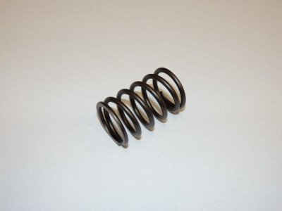 Spring valve