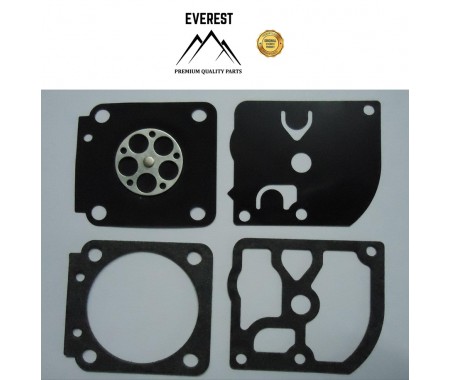 SÚPRAVA MEMBRÁN ZAMA GND-28